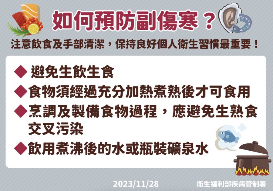 烤蚵、生蠔吃出大麻煩！全台22人染副傷寒「1死」 創十年新高 209