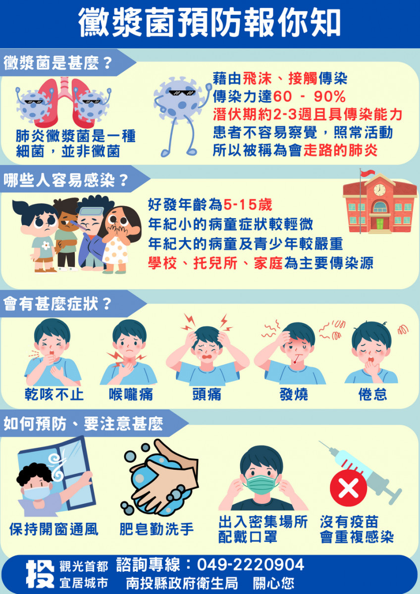 預防報你知。(衛生局提供)