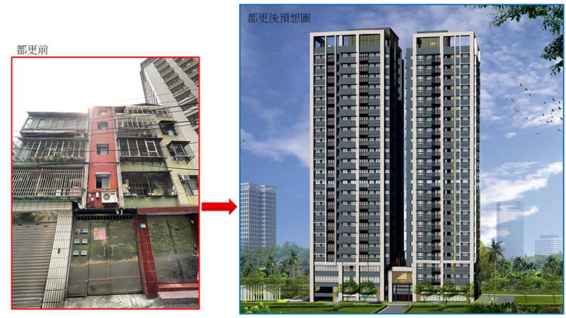 地政局推辦登記預先審查制度,預防疏漏讓都更期程少半年。圖/新北市政府