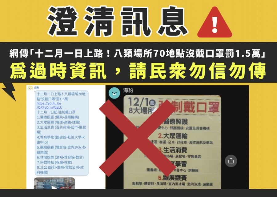 12月8大場所強制戴口罩? 假的!疾管署急出面闢謠 202 12月8大場所強制戴口罩? 假的!疾管署急出面闢謠 201