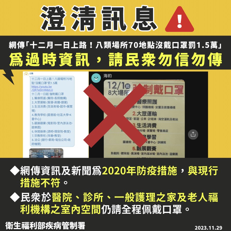 12月8大場所強制戴口罩? 假的!疾管署急出面闢謠 204 12月8大場所強制戴口罩? 假的!疾管署急出面闢謠 203