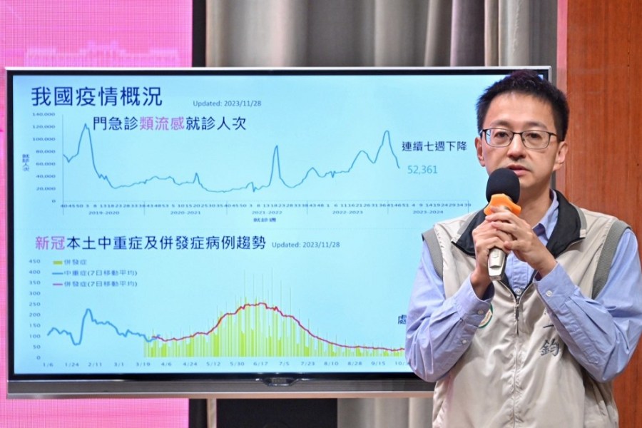 密切監測中國呼吸道疾病發展 陳建仁:滾動調整防疫措施 206 密切監測中國呼吸道疾病發展 陳建仁:滾動調整防疫措施 205