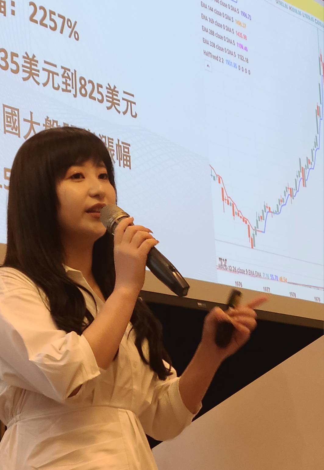 易知學院首席講師Kimmy分享美國大盤股指操作。記者(張艷君攝)