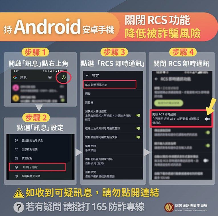 (圖/國家通訊傳播委員會NCC提供)
