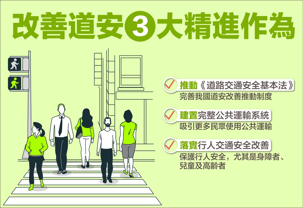 改善道安三大精進作為(圖：行政院)