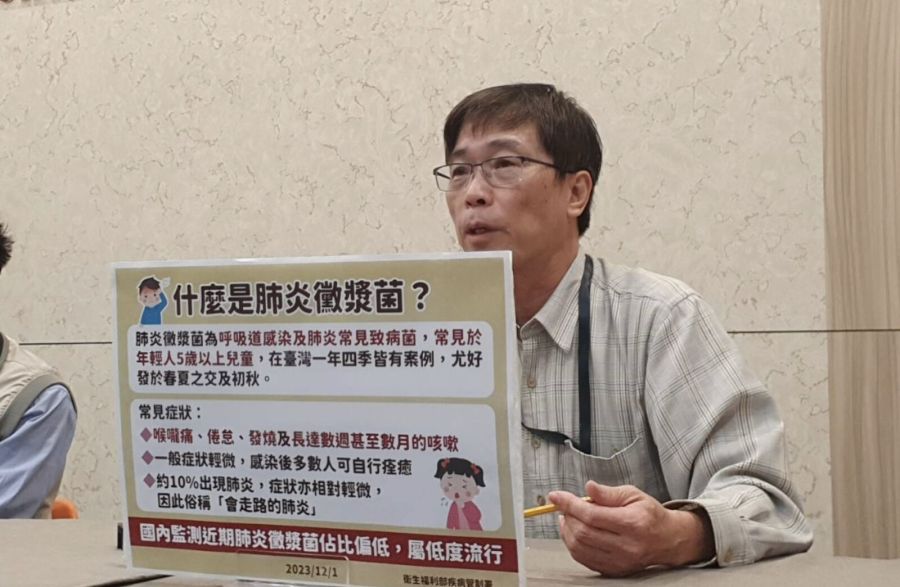 別再黴漿菌之亂了! 羅一鈞:中國疫情急轉向「流感取代黴漿菌」 284 別再黴漿菌之亂了! 羅一鈞:中國疫情急轉向「流感取代黴漿菌」 283