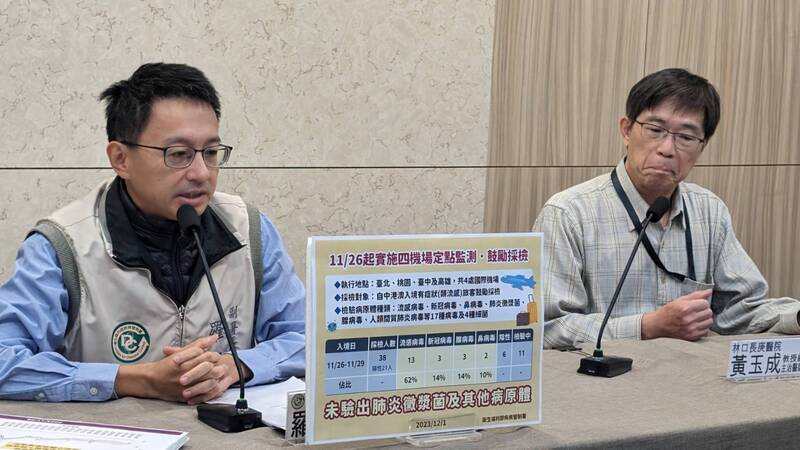 疾病管制署發言人羅一鈞(左)1日表示,11月26日起已在4處國際機場針對自中港澳入境,有類流感症狀旅客鼓勵採檢。中央社