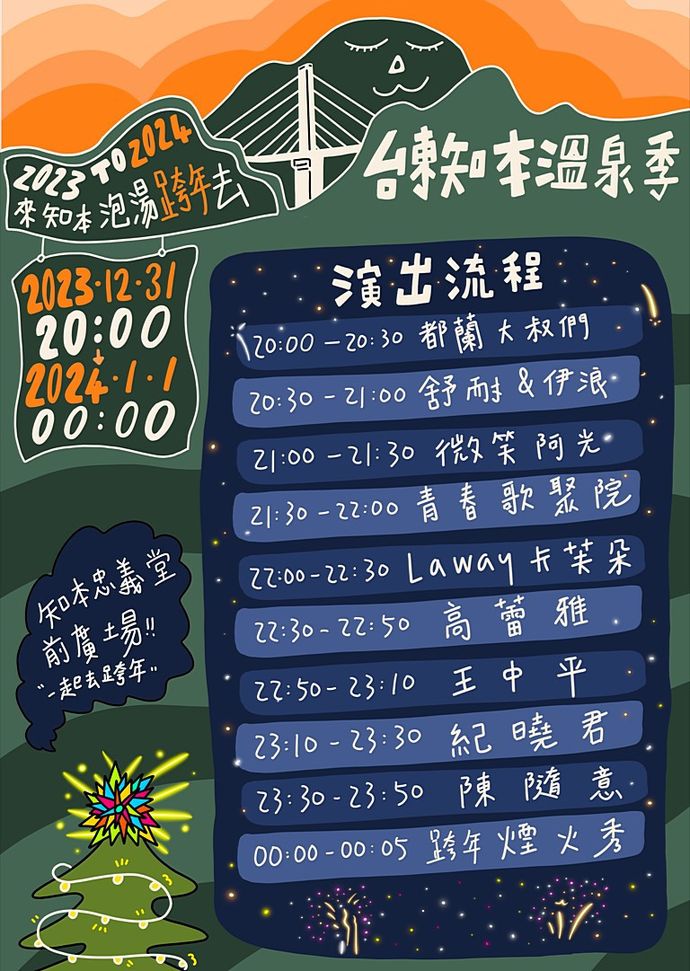 (圖/台東縣府交通及觀光發展處觀光遊憩科)
