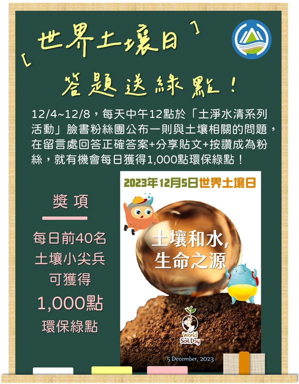 2023世界土壤日，守護土壤及水資源（圖：環境部環管署）