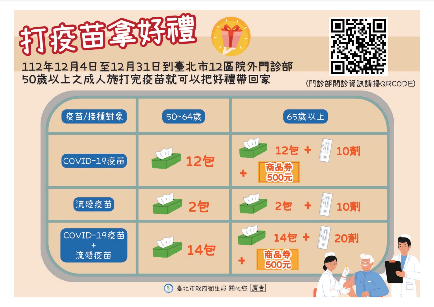 北市聯醫增開疫苗門診鼓勵50歲以上接種 月底前加贈生活實用好禮