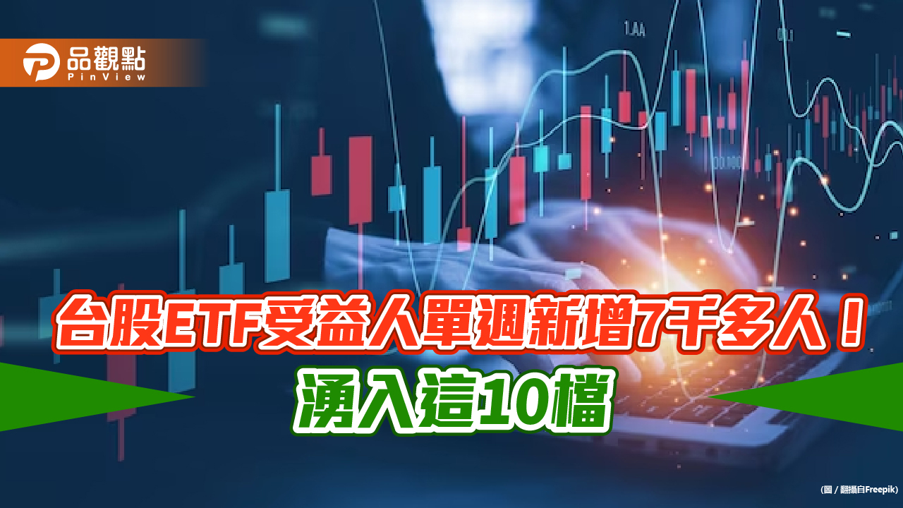 台股ETF 受益人再創新高！00919 規模突破600 億經理人這樣看台股