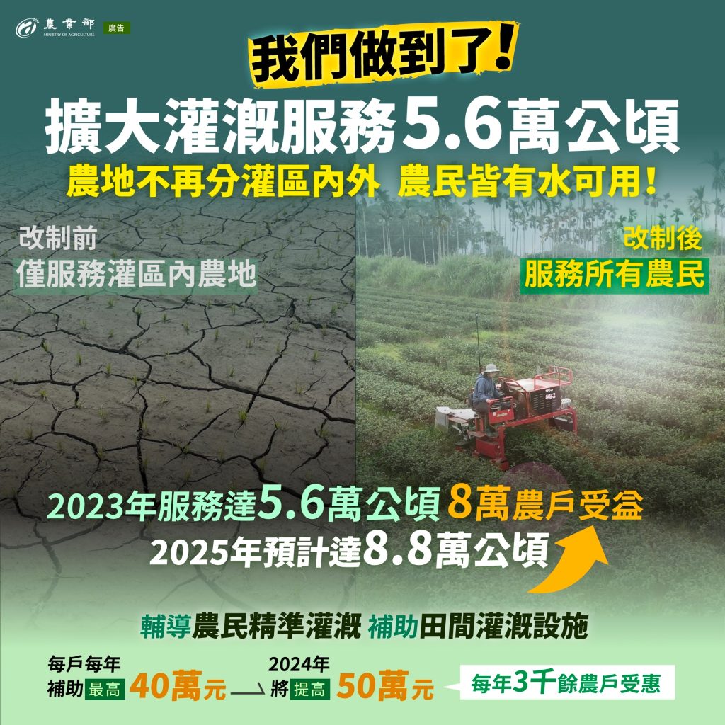 擴大灌溉服務 提升農田水利行政效率。(圖/農業部提供)