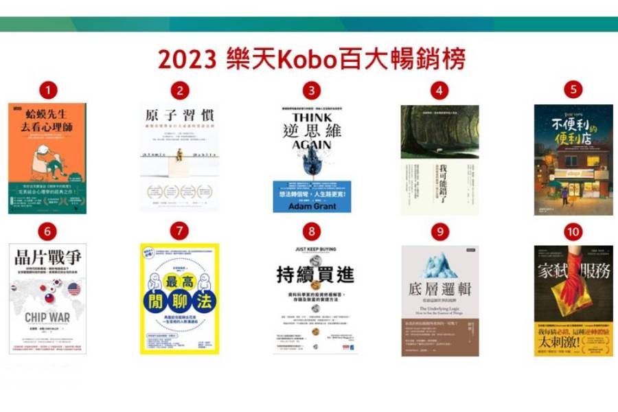 從亞年變冠軍 年度暢銷書排行榜第一名是他 214 從亞年變冠軍 年度暢銷書排行榜第一名是他 213