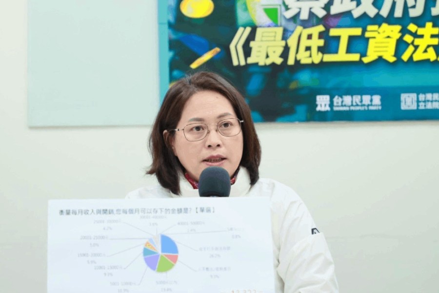 《最低工資法》修法與時間賽跑 民眾黨團籲明訂薪資調整參採指標 228 照片來源:台灣民眾黨立法院黨團