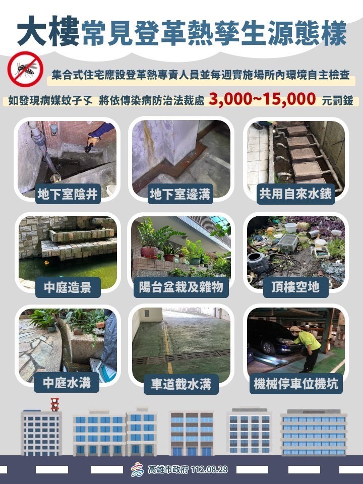 政府與民通力合作防治登革熱