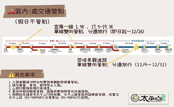 太平山聯外道路路面整修及路容整理 12月11日起進行為期12天交通管制