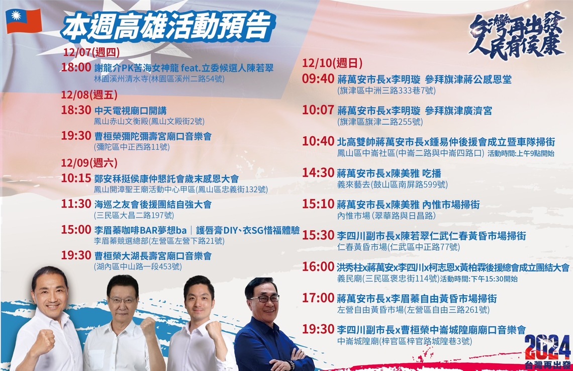 漾新聞|展現破蛋決心！藍營大咖週末高雄輔選列車正式啟動