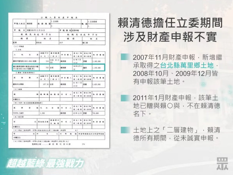 (圖/翻攝民眾之聲YOUTUBE)