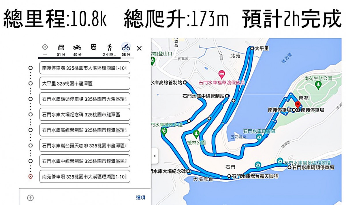 大手攜小手 石門水庫楓單車12/9登場