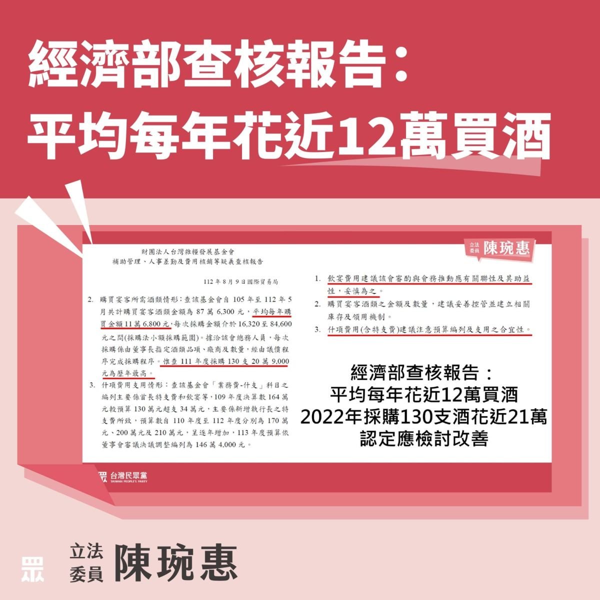 陳琬惠踢爆林源泉平均每年花近12萬買酒宴客，2022年花了近21萬買酒。陳琬惠提供