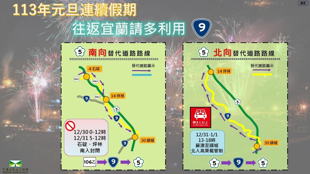 113年元旦連續假期替代道路路線（圖：交通部高公局）
