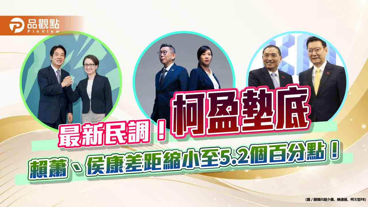 《最新民調》柯盈墊底 賴蕭、侯康差距縮小至5.2個百分點!