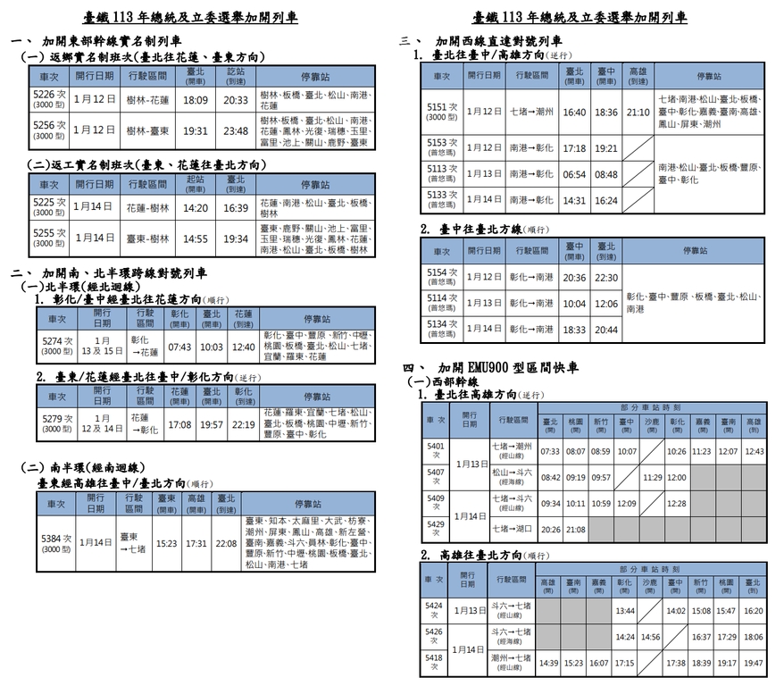 臺鐵113年總統及立委選舉加開列車 （圖：交通部臺鐵局）