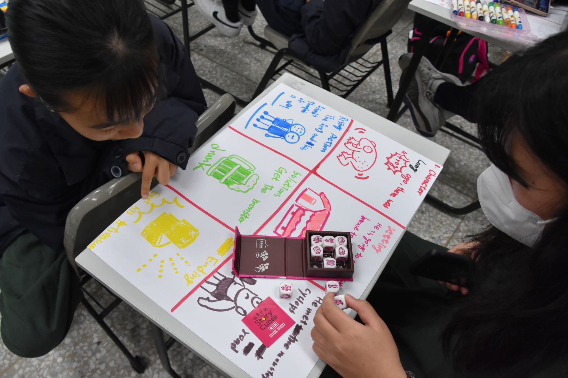 Story Cubes(故事骰),學生按照骰子上的圖案,串接成一個故事。