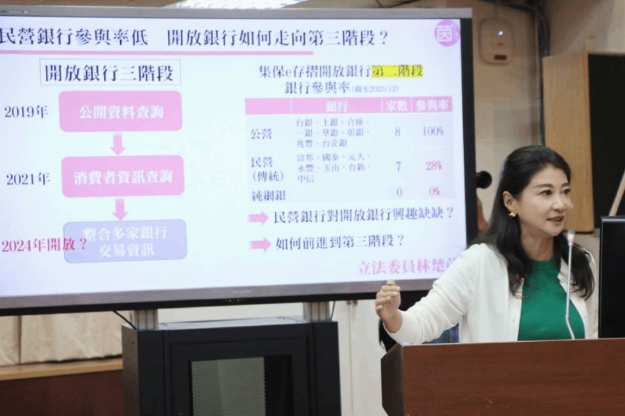 誘因不足?開放銀行民銀參與率低於三成 林楚茵籲金管會全盤檢討 204 照片來源:林楚茵
