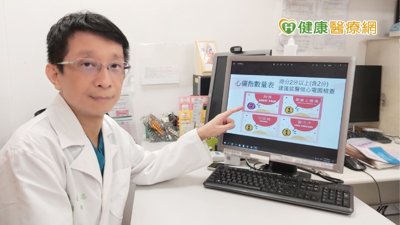 心肌梗塞開始年輕化 改變生活習慣降低風險