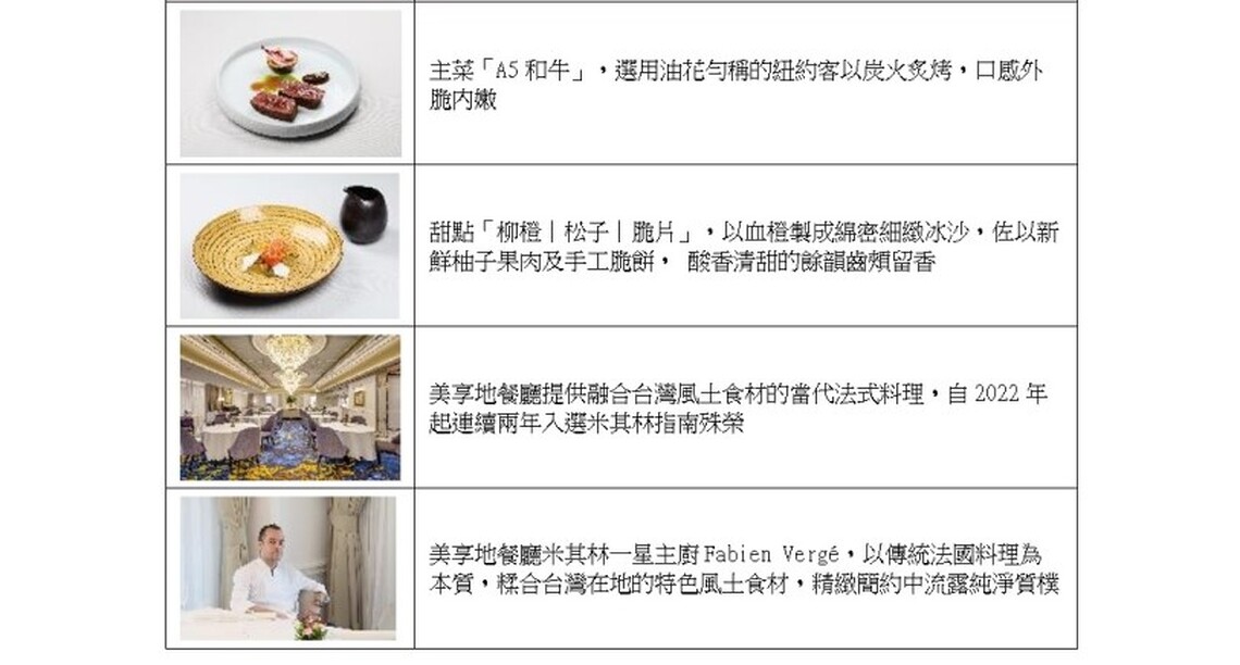 2023米其林指南推薦「美享地餐廳」 獨家鉅獻星級聖誕套餐 帶味蕾遊歷象牙海岸