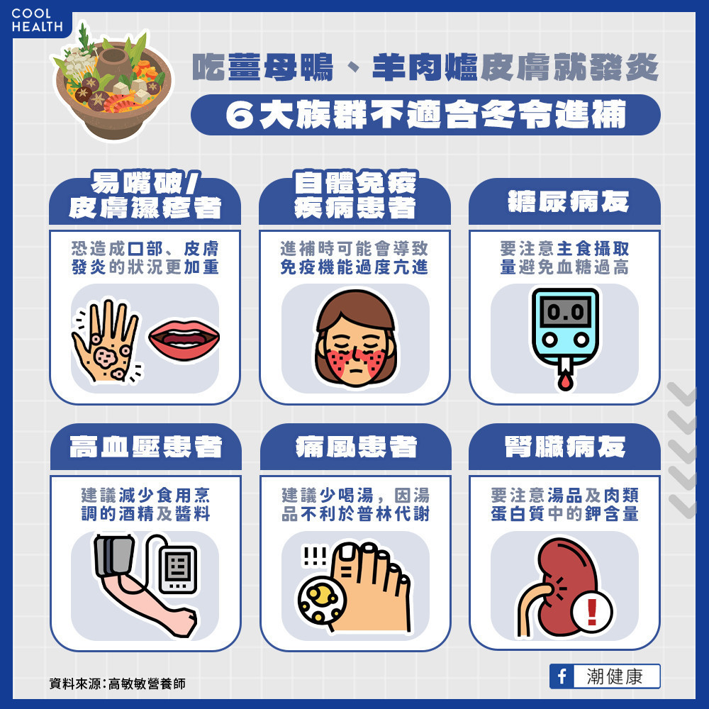 冬令進補會「越補越大洞」? 營養師:「6大族群」當心吃鍋讓疾病惡化 冬令進補會「越補越大洞」? 營養師:「6大族群」當心吃鍋讓疾病惡化