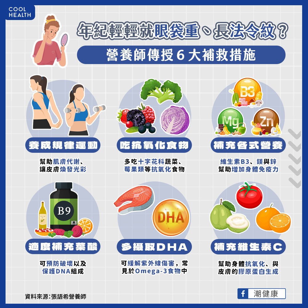 年紀輕輕卻卻眼袋重、長法令紋? 營養師教補救措施 年紀輕輕卻卻眼袋重、長法令紋? 營養師教補救措施
