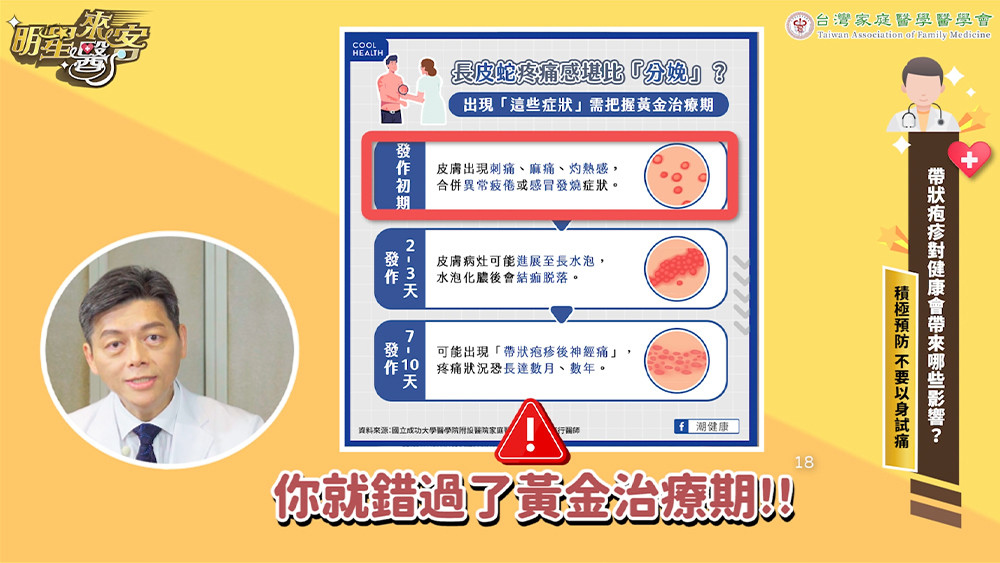 帶狀疱疹比「分娩」更痛 醫揭「6大族群」最危險:採取預防措施才是遠離皮蛇關鍵