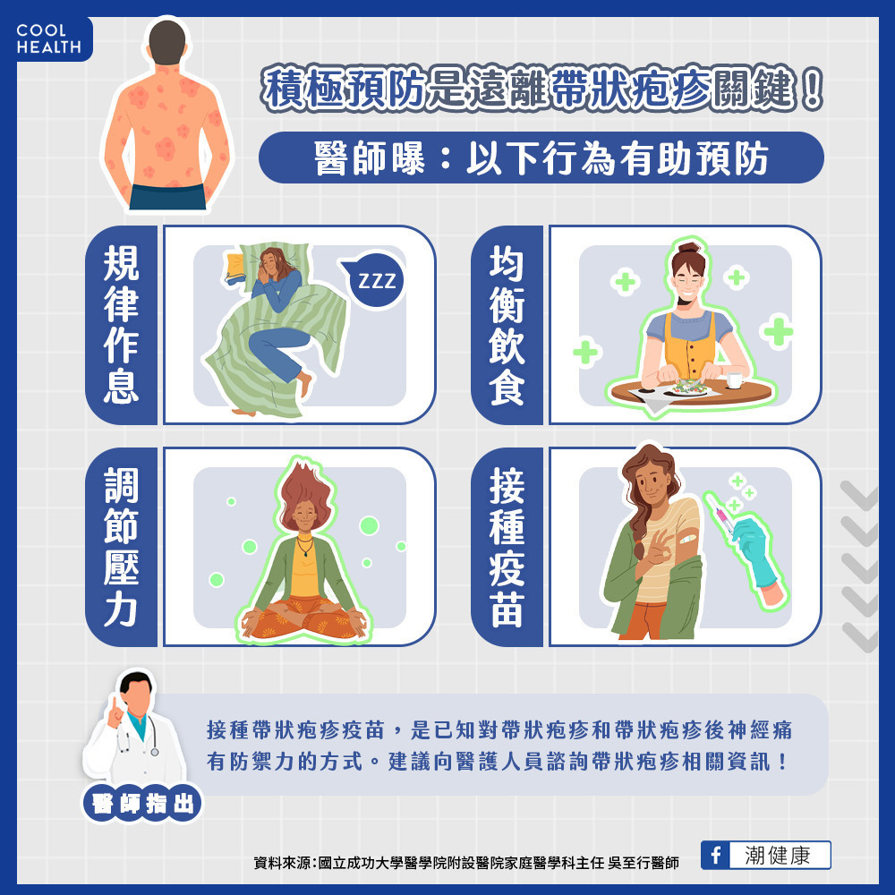 預防才是遠離帶狀疱疹王道! 醫:採取預防措施是關鍵 預防才是遠離帶狀疱疹王道! 醫:採取預防措施是關鍵