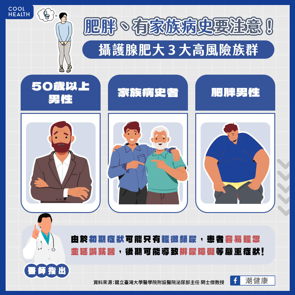 不只中年男子有患病風險? 肥胖、有家族史者要注意 不只中年男子有患病風險? 肥胖、有家族史者要注意