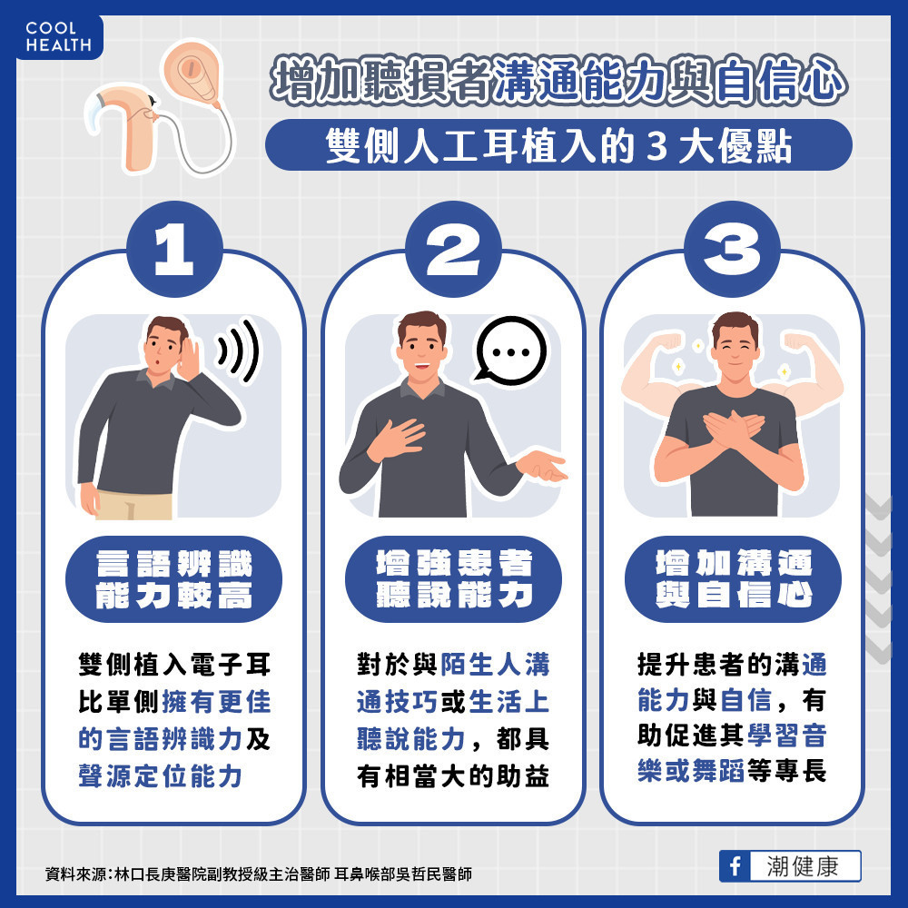 她「先天聽障」音準與一般人無異！  「接近真實聲音」新一代電子耳助攻