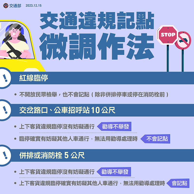 圖/交通部提供