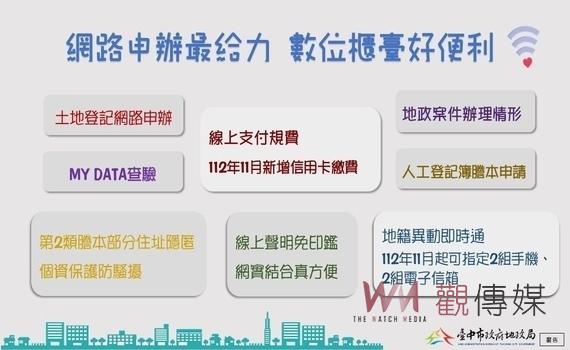 超級便利!中市地政局「數位櫃台」可網路申辦土地登記