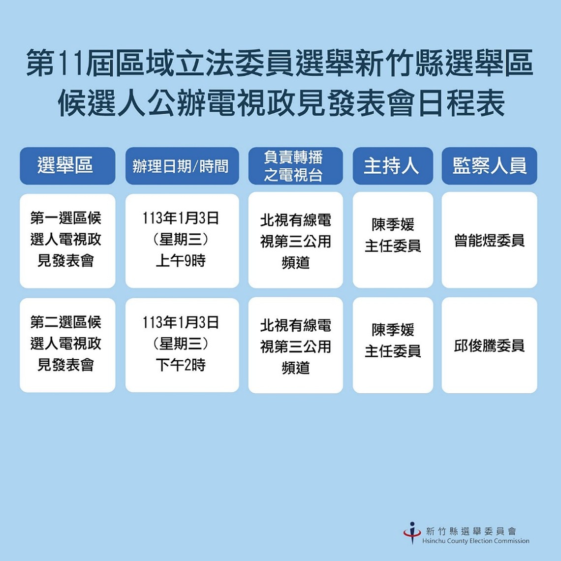竹縣立委公辦政見會 明年1月3日直播
