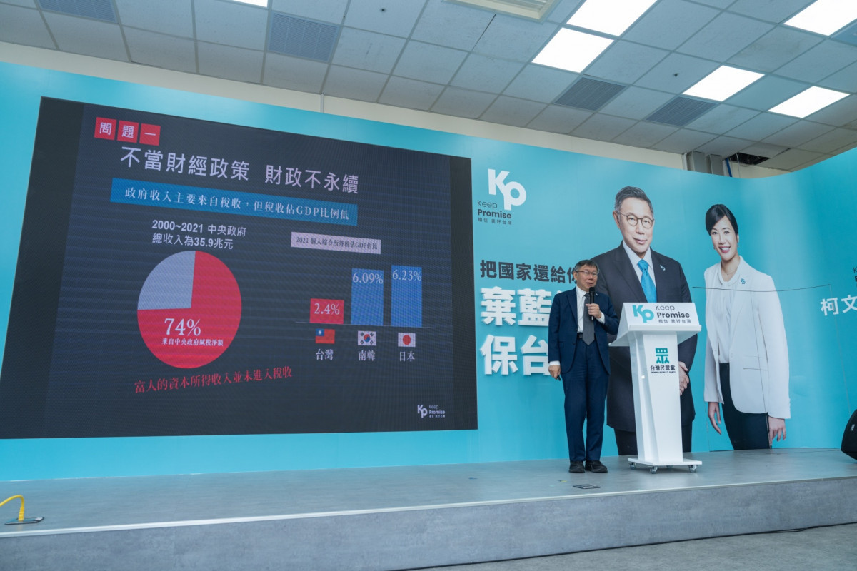 (圖/民眾黨提供)