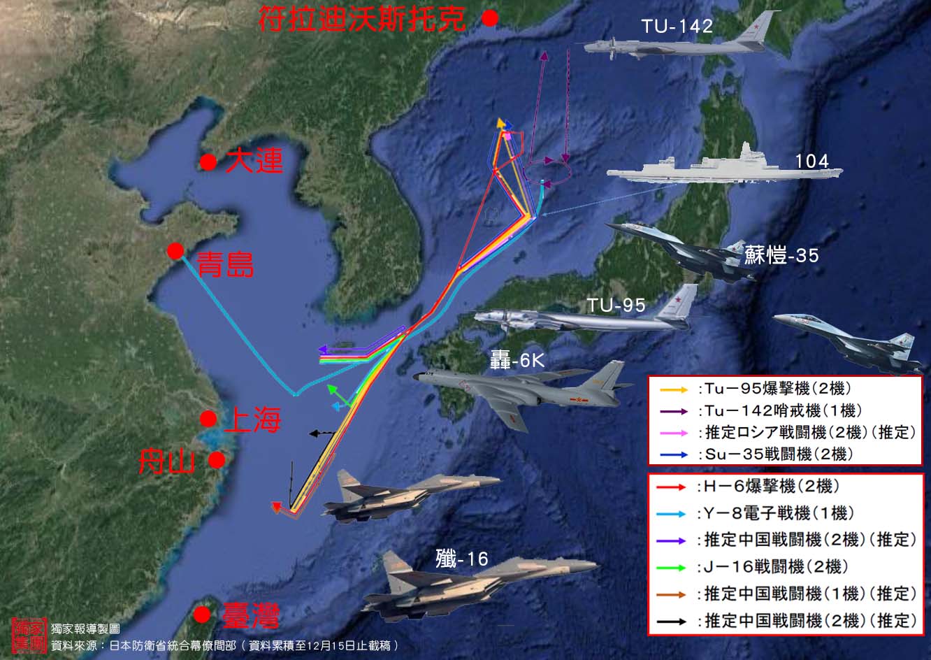 圖/獨家報導主筆室製圖