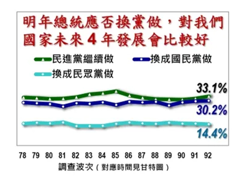 圖／翻攝自美麗島電子報