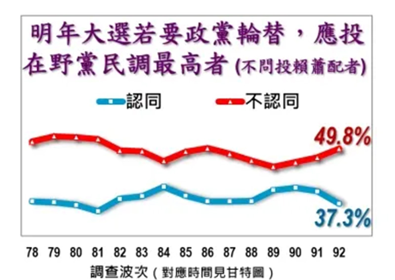 圖／翻攝自美麗島電子報