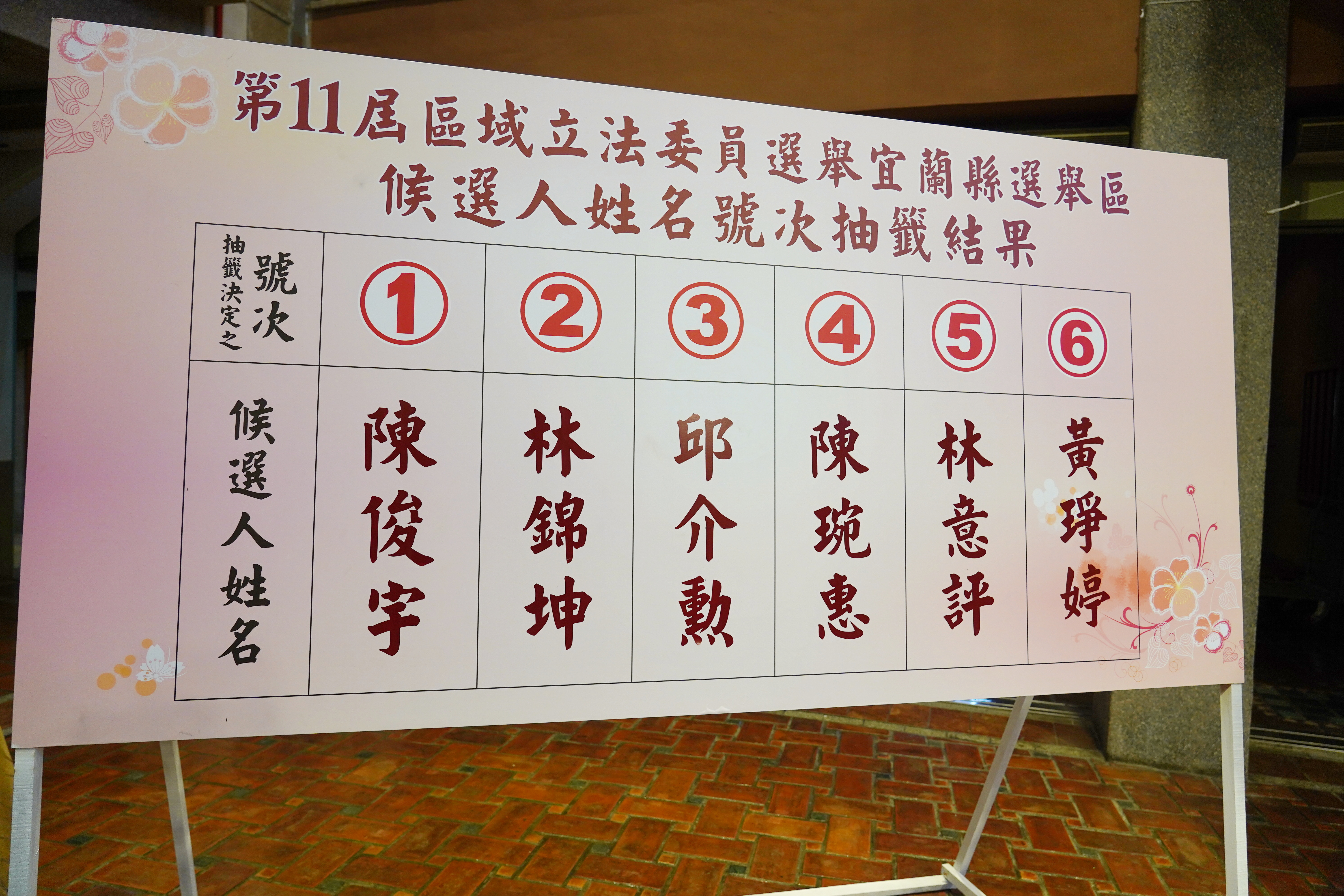 宜蘭區域立委號次抽籤結果出爐。林泊志攝