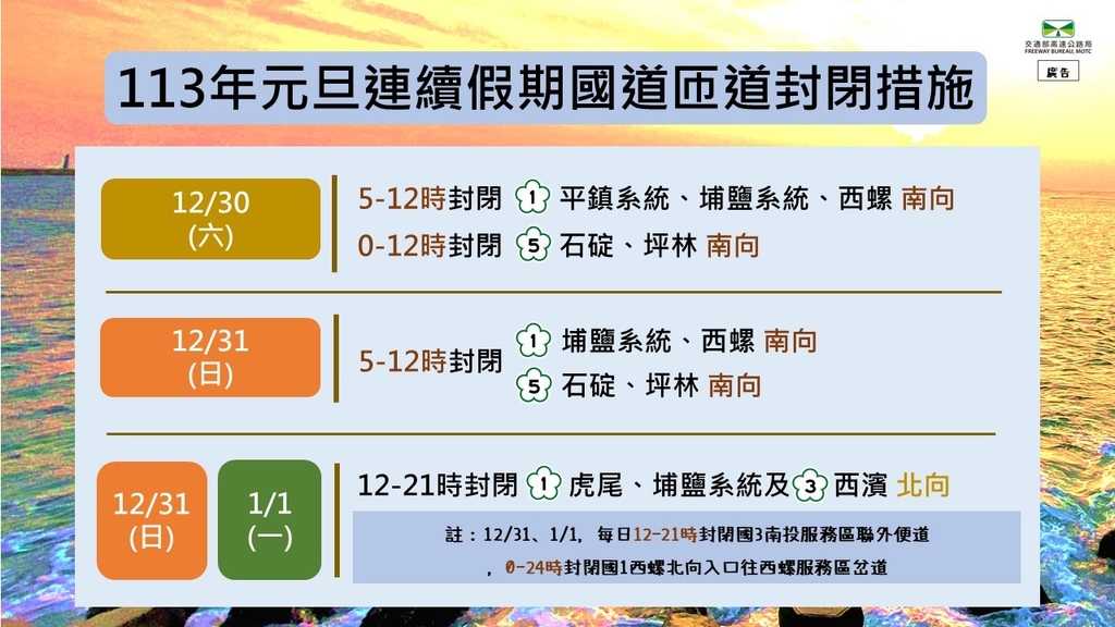 113年元旦連續假期匝道封閉措施（圖：交通部公路局）