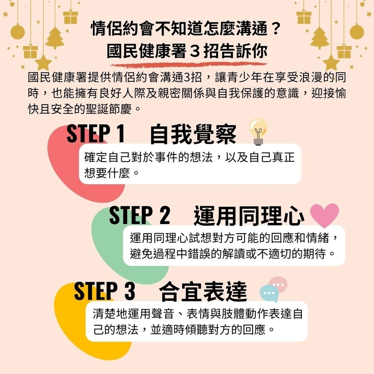 聖誕約會備3招 善用「我訊息」溝通技巧（圖：衛福部國健署）