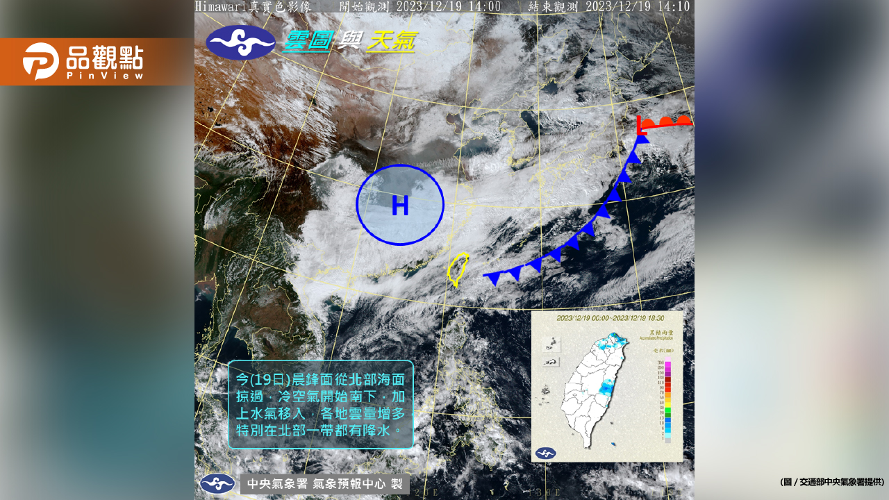 《氣象預報》氣溫越晚越冷,「這些地區」有短暫雨!