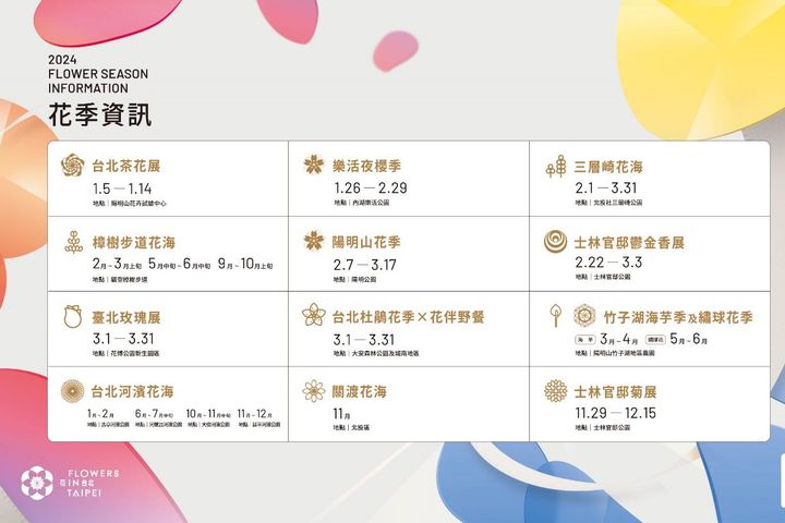 全城綻放/花展不間斷!「花IN台北聖誕樹」拍美照抽好禮
