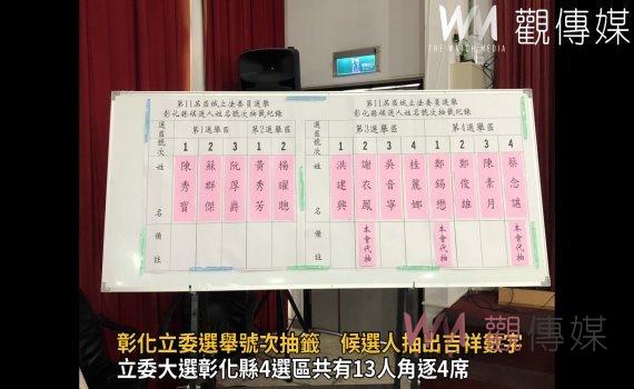 (有影片)/彰化立委選舉號次抽籤 候選人抽出吉祥數字